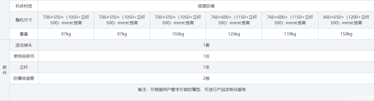 防爆低温冷却液循环泵